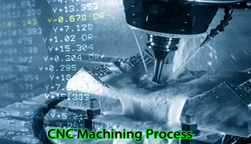 Explicação do processo de usinagem CNC